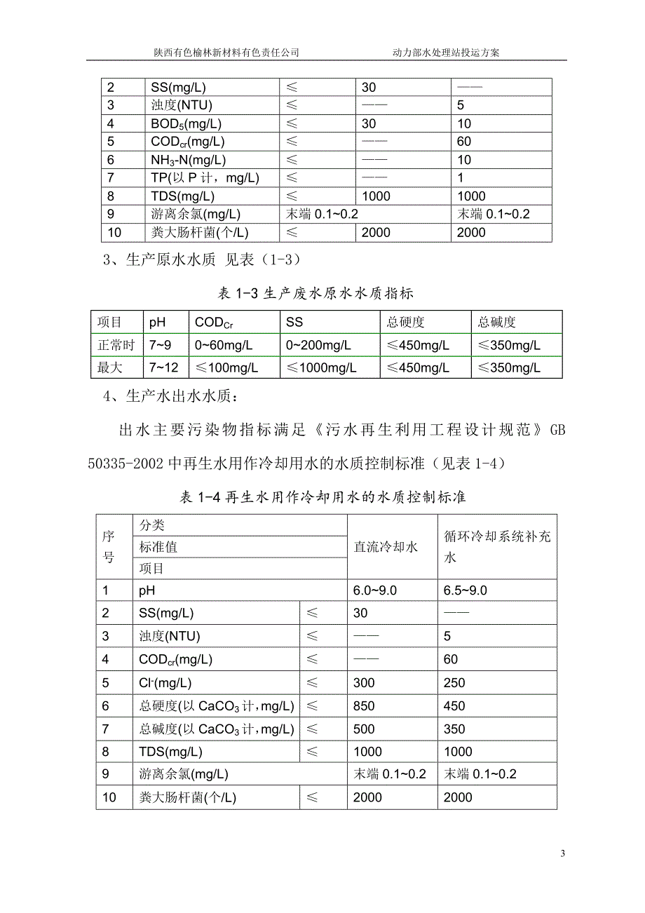 水处理站投运方案_第3页