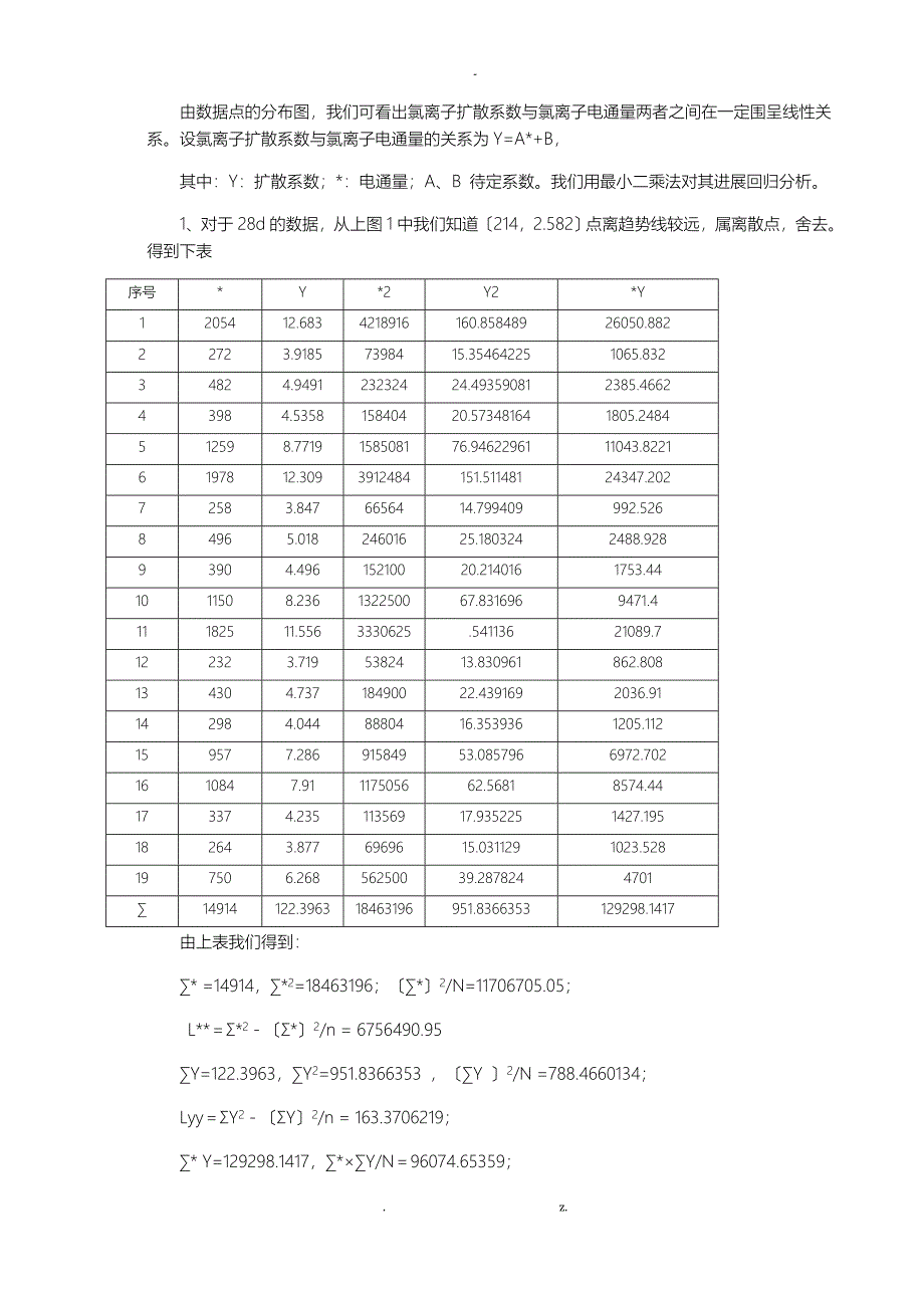 混凝土氯离子电通量及扩散系数的关系_第4页