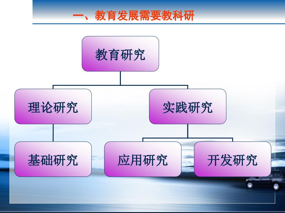 嘉善县教育研究培训中心刘鸿教案_第4页