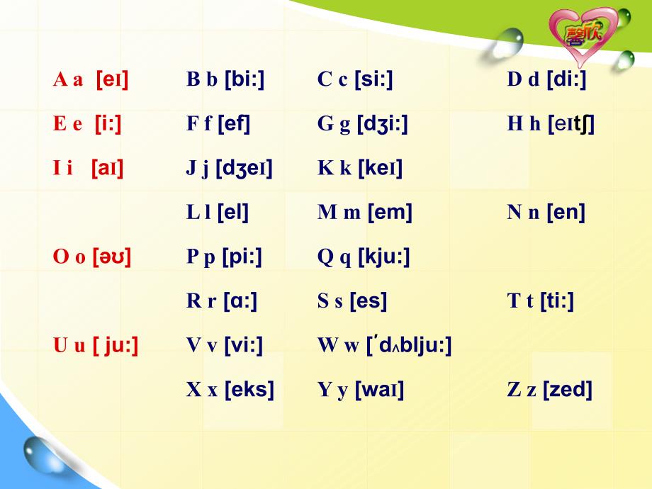 小学英语26个字母读音.ppt_第2页