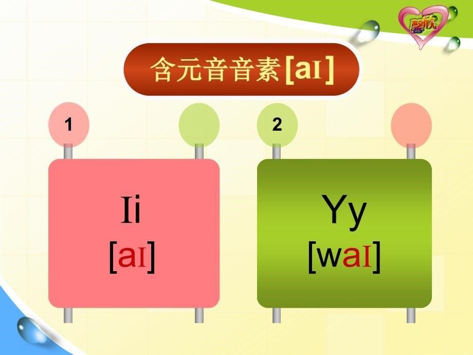 小学英语26个字母读音.ppt_第5页