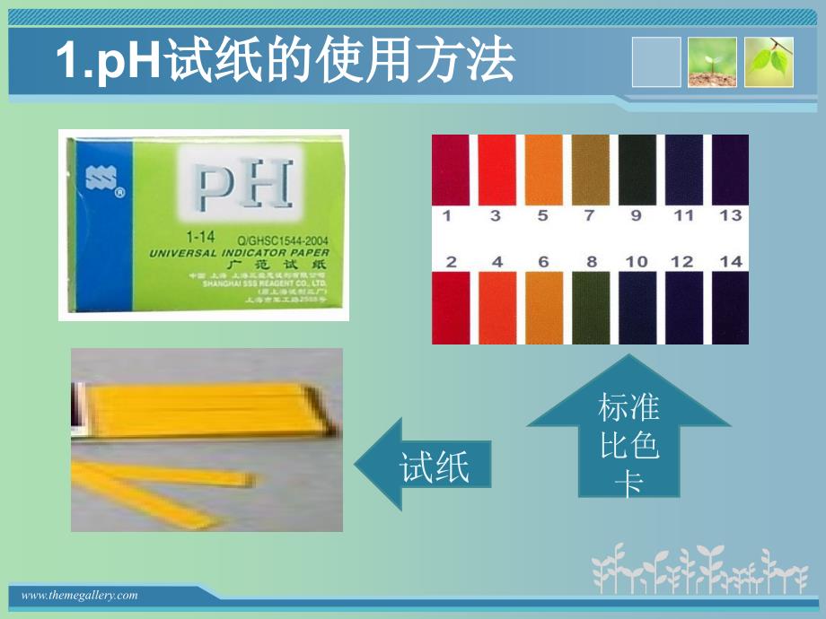 2019版高三化学一轮复习《pH试纸的使用》课件.ppt_第3页