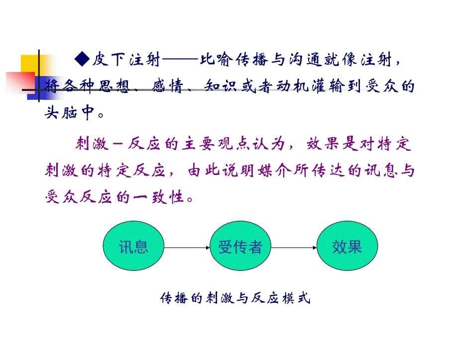 农业传播技术与应用-5_第5页