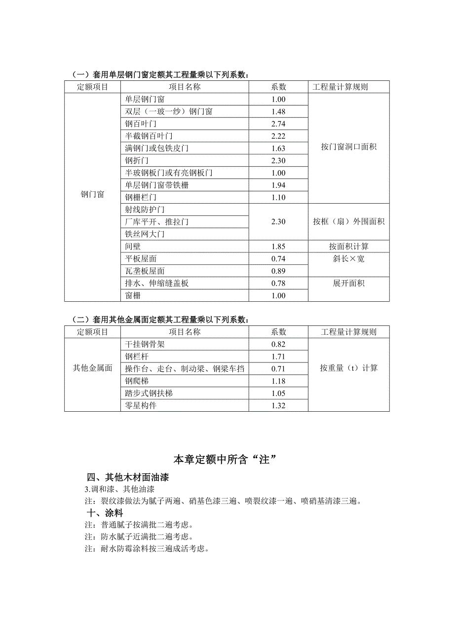 浙江省建筑工程预算定额2010版(说明及计算规则)-第十四章 油漆.doc_第3页