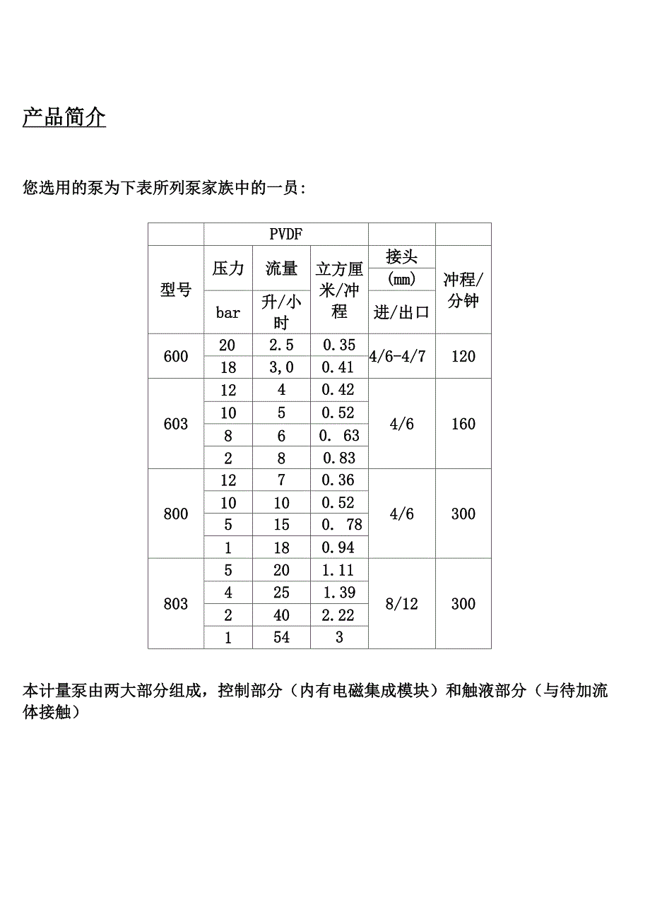 意大利SEKO电磁计量泵APG中文说明书_第3页