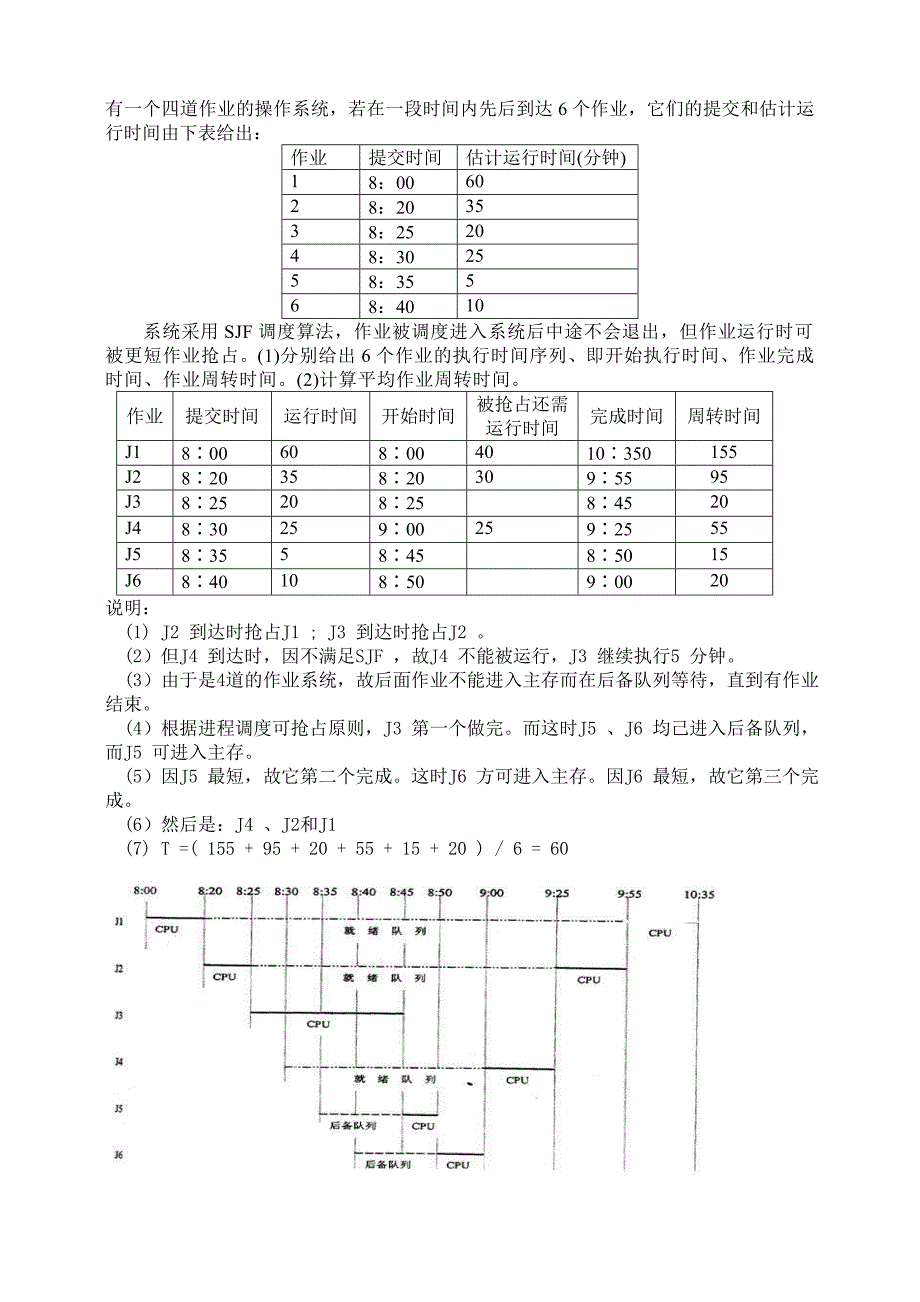 作业进程调度_第1页