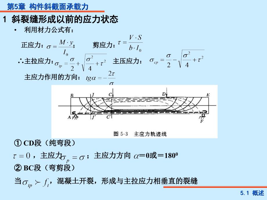 第5章受弯构件斜截面承载力计算ok_第3页