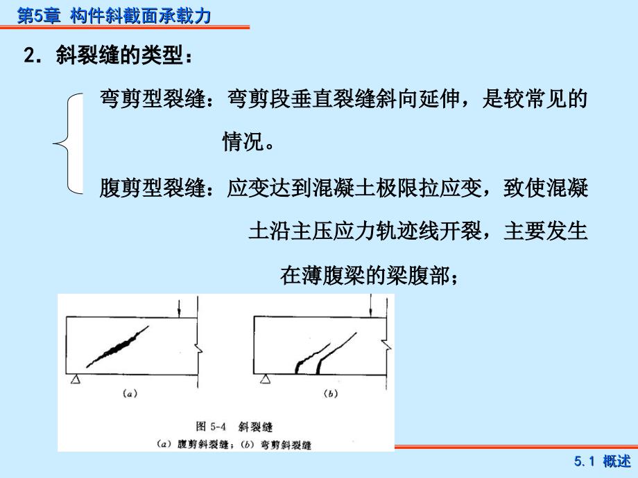 第5章受弯构件斜截面承载力计算ok_第4页