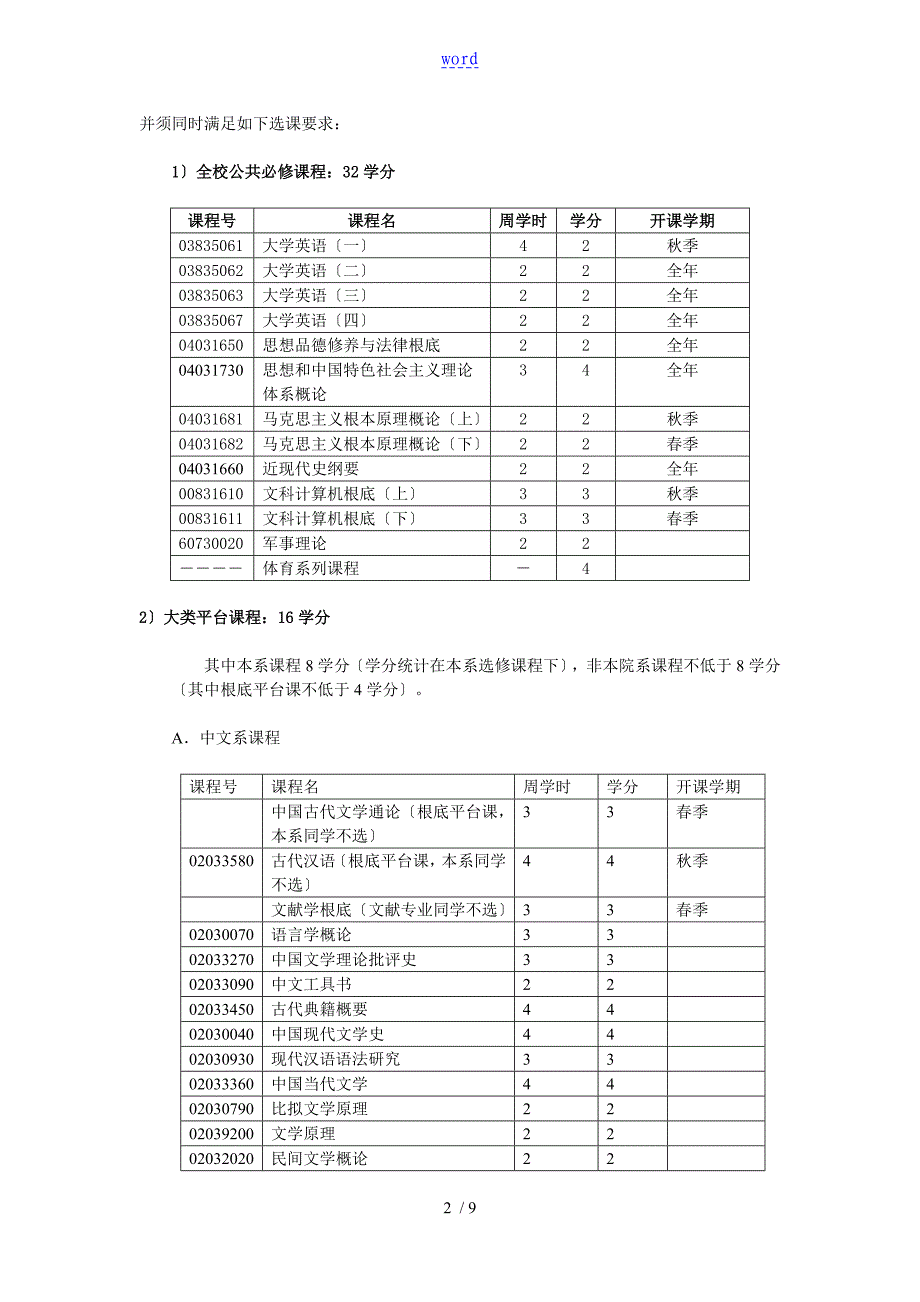 北京大学汉语言文学_第2页