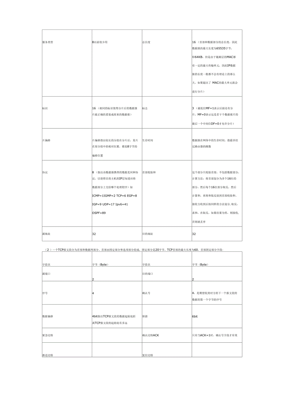 计算机专业面试题_第5页