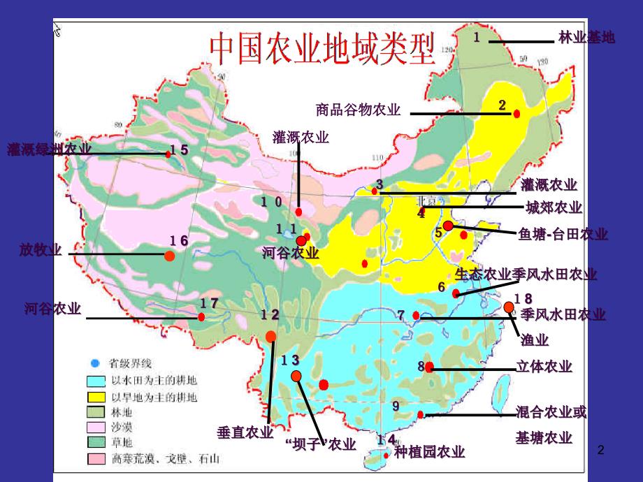 中国农业类型ppt课件_第2页