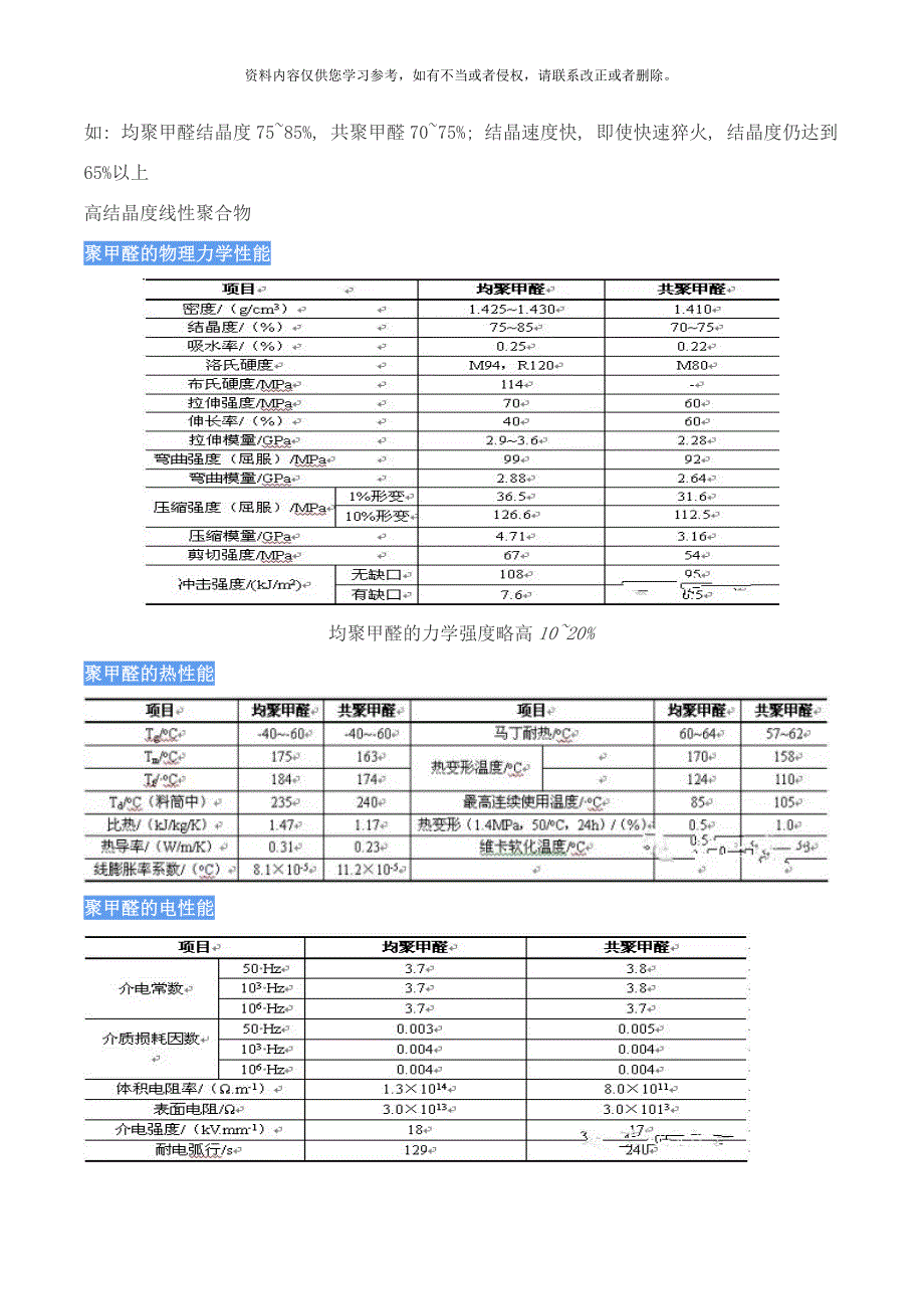 工程塑料之聚甲醛POM的结构性能与应用样本.doc_第3页