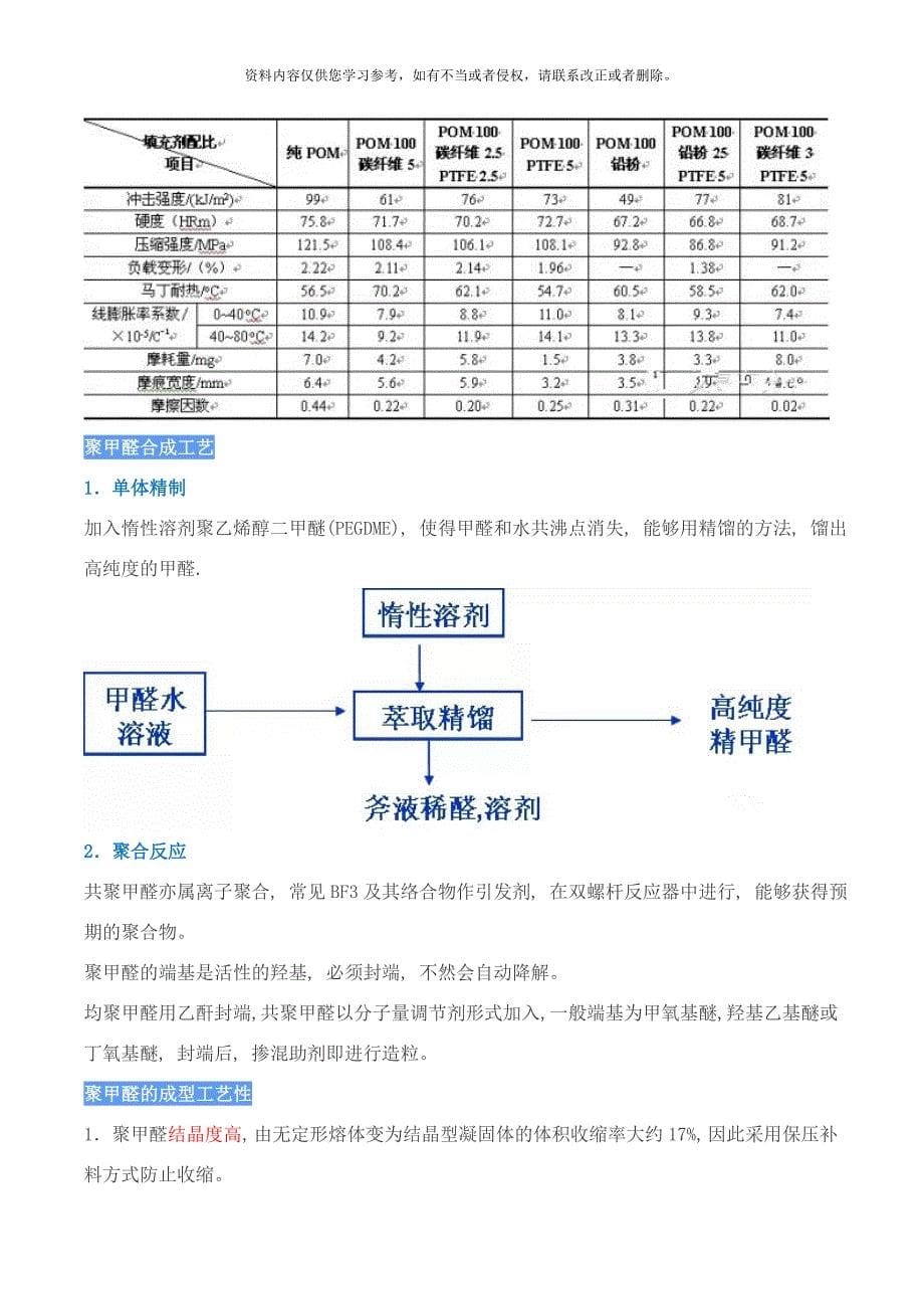 工程塑料之聚甲醛POM的结构性能与应用样本.doc_第5页