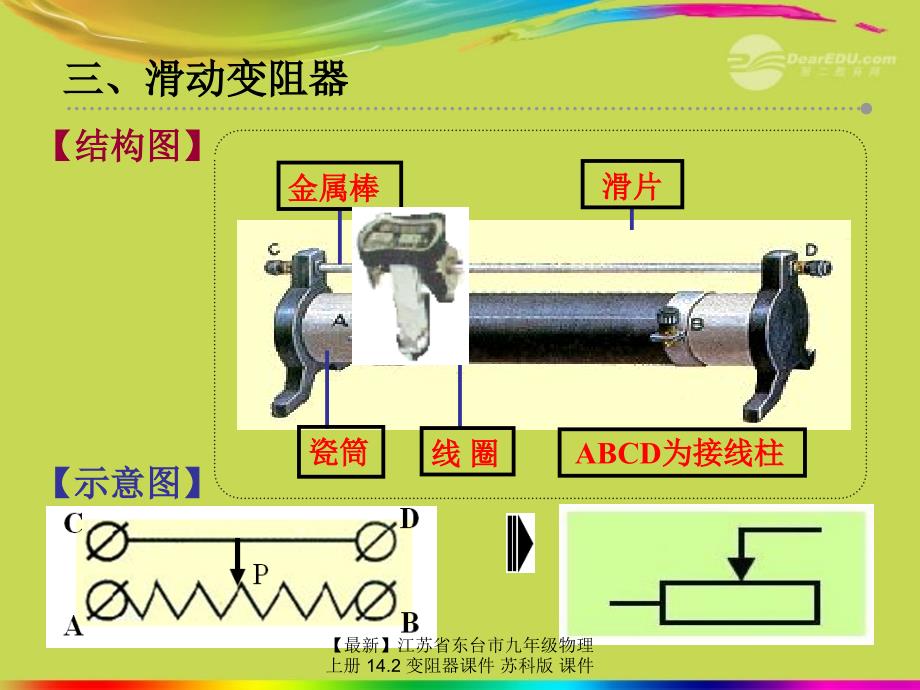 最新九年级物理上册14.2变阻器课件苏科版课件_第4页