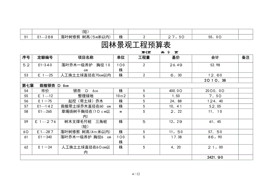 园林景观工程预算实例_第4页