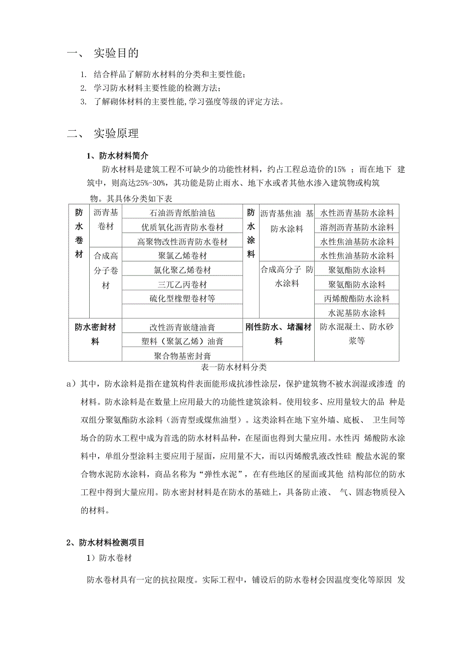 建材实验报告_第2页