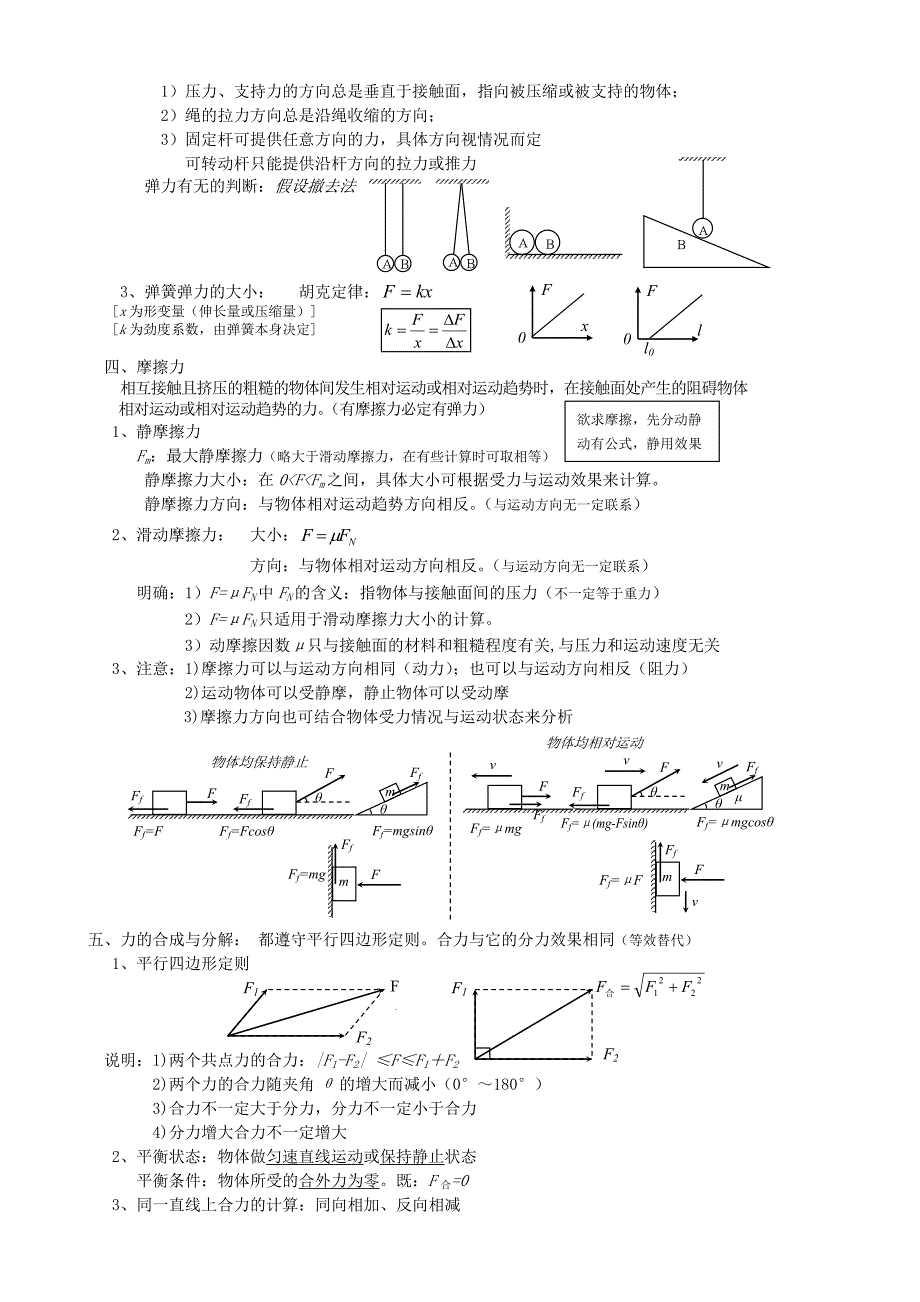 浙江省物理学业水平考试复习提纲_第3页