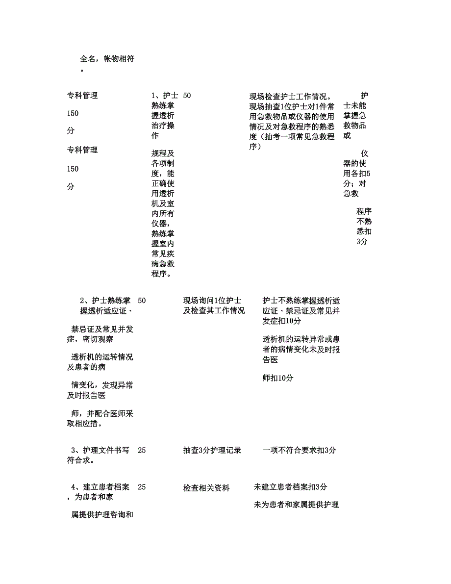 (新)血透室护理工作质量考评标准(已修改)(精)_第3页