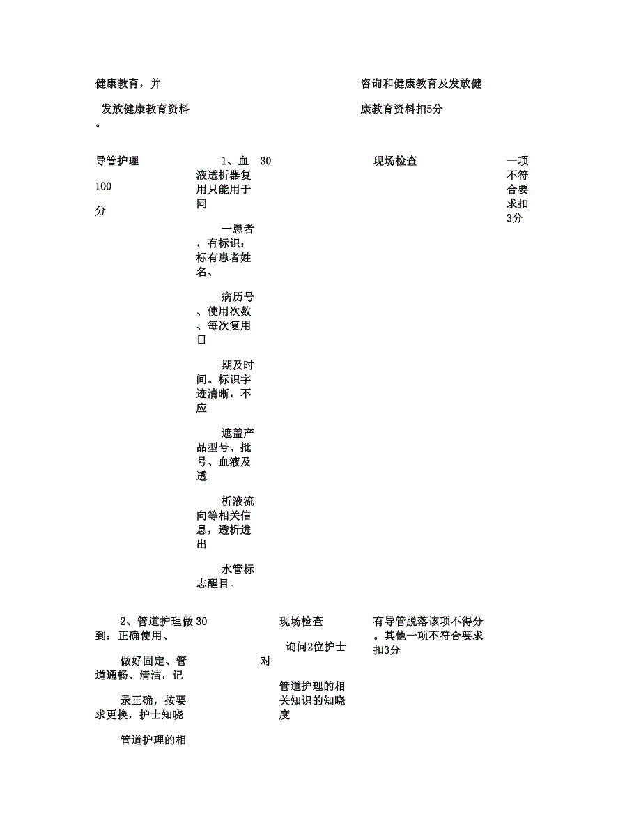 (新)血透室护理工作质量考评标准(已修改)(精)_第4页