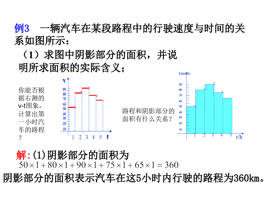 +322+函数模型的应用实例》（共16）_第4页