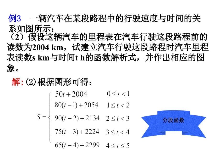 +322+函数模型的应用实例》（共16）_第5页