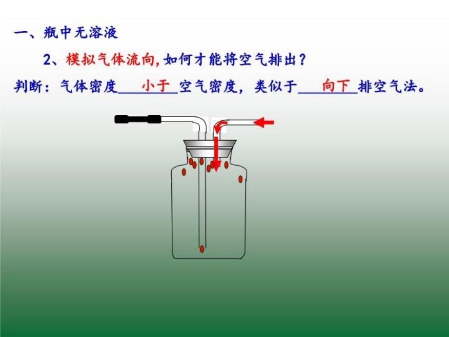 万能瓶(多功能瓶)的使用方法教案资料_第4页