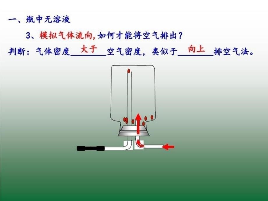 万能瓶(多功能瓶)的使用方法教案资料_第5页