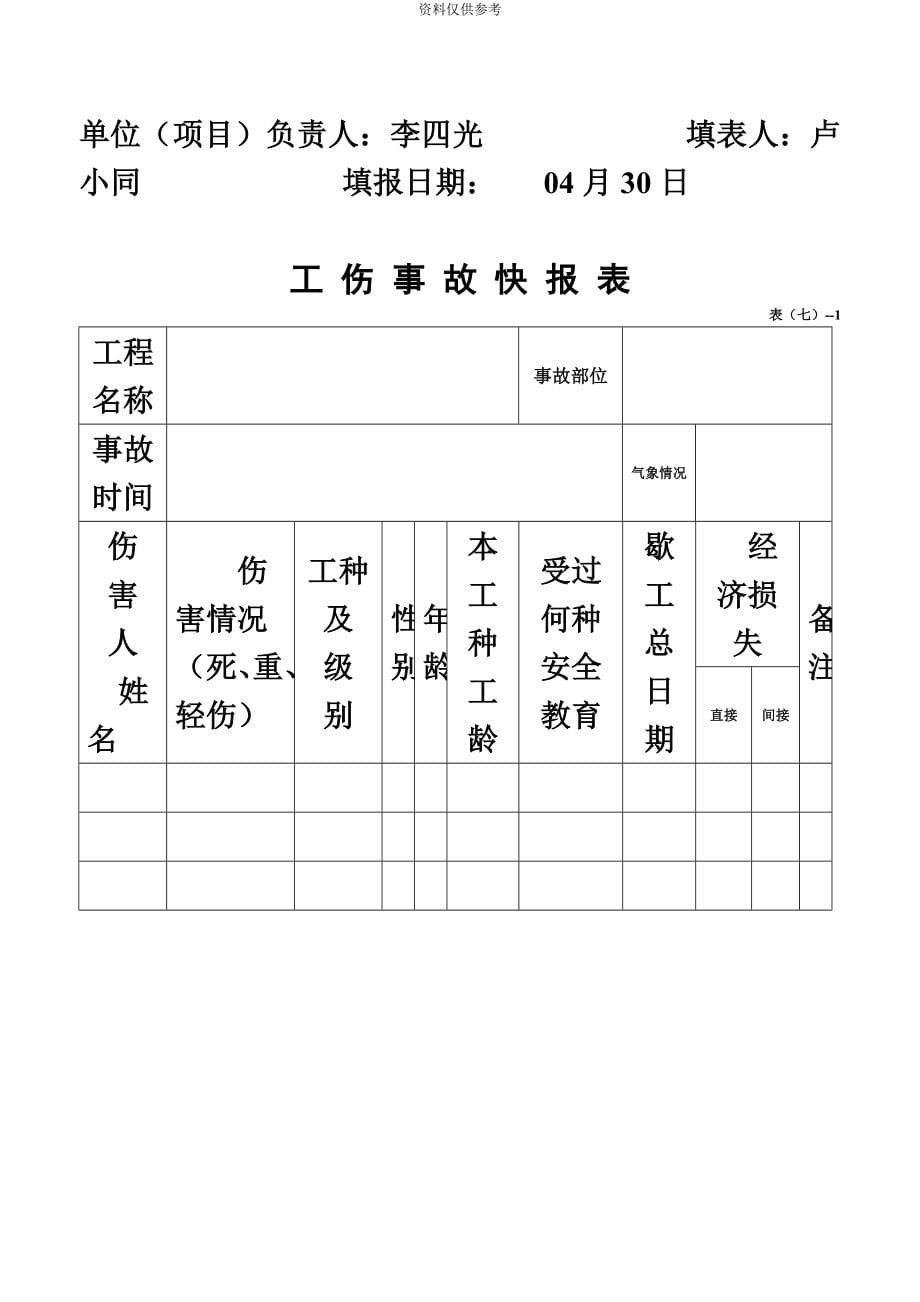 安全员用得着安全资料全套表格_第5页