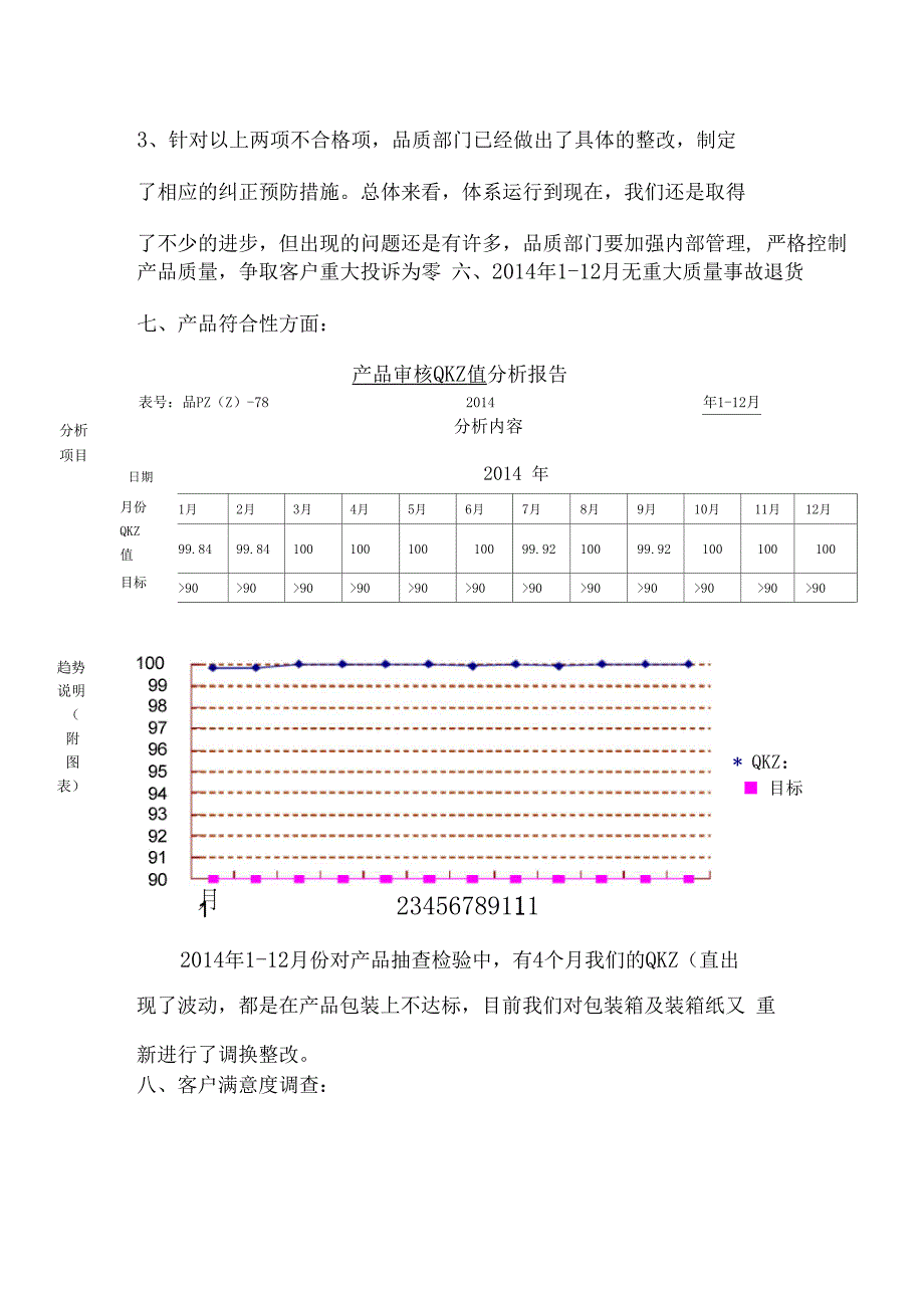 TS16949管理体系运行总结_第4页