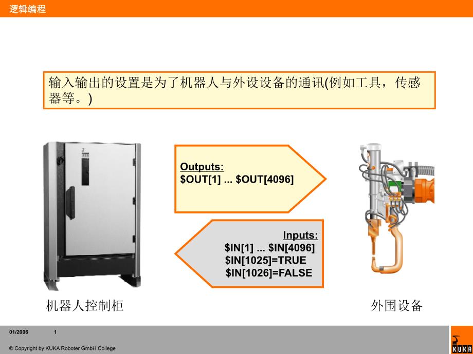KUKA机械人逻辑编程_第1页