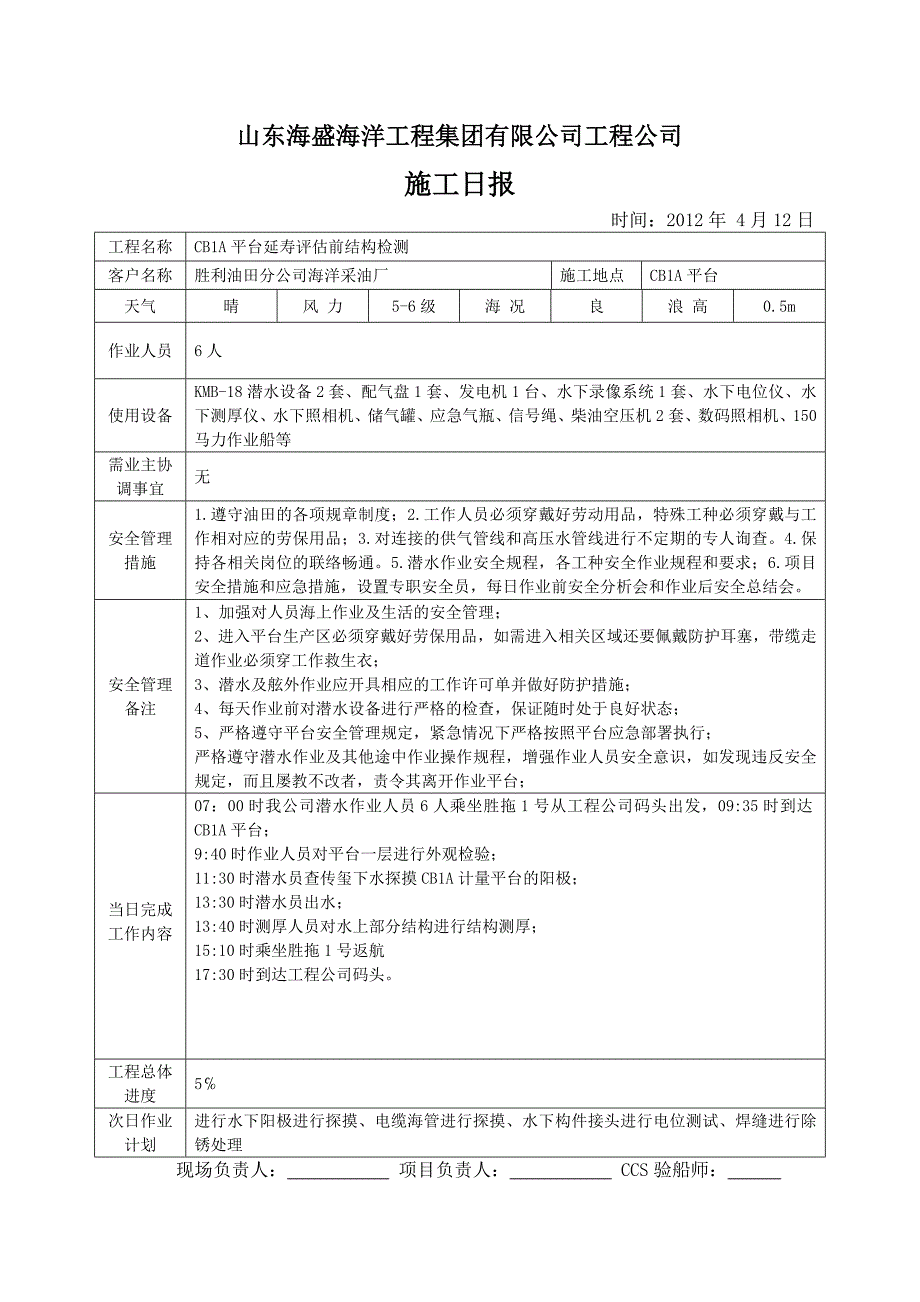 CB1A施工日报_第1页