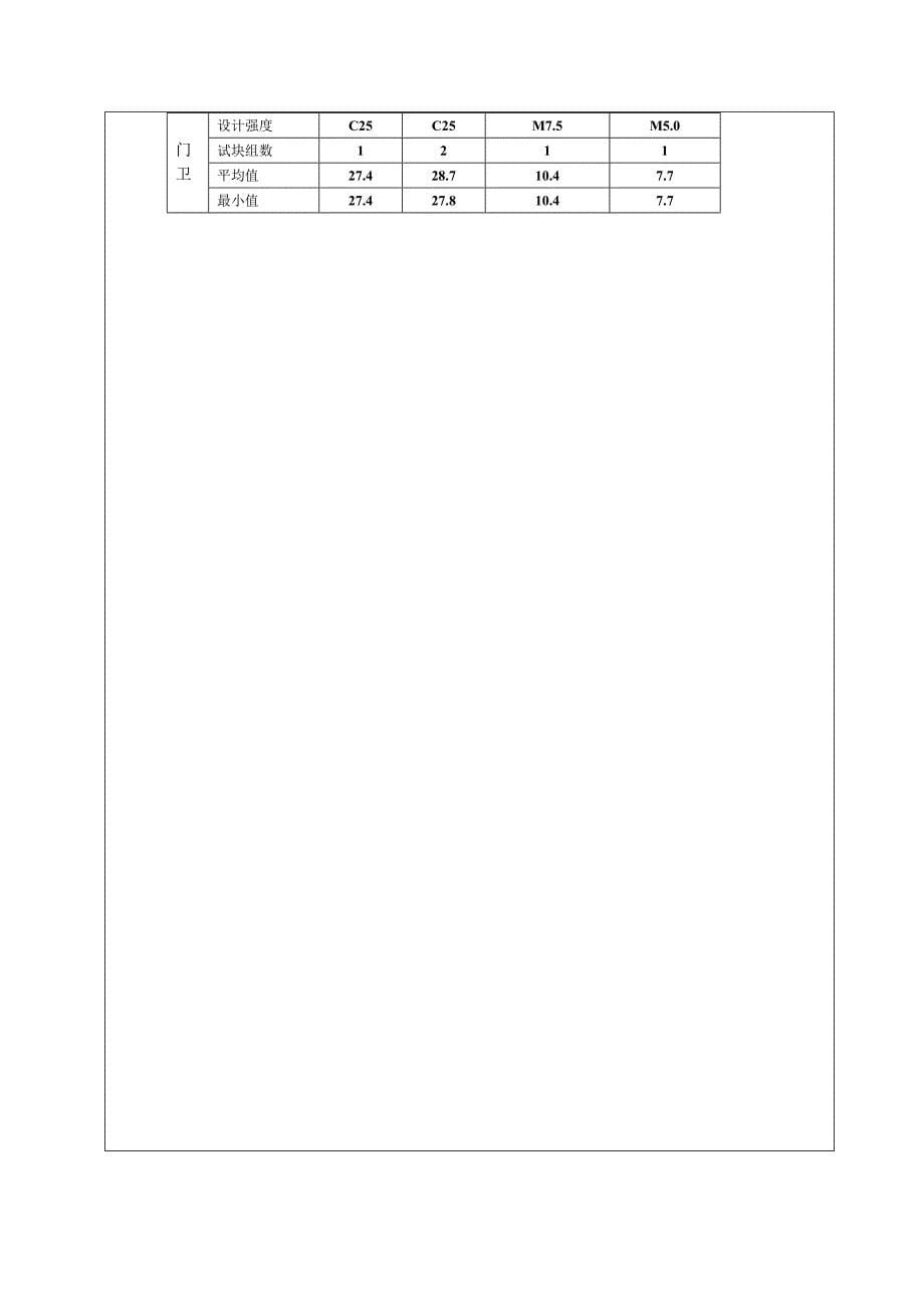 某污水处理厂工程监理质量评估报告-_第5页