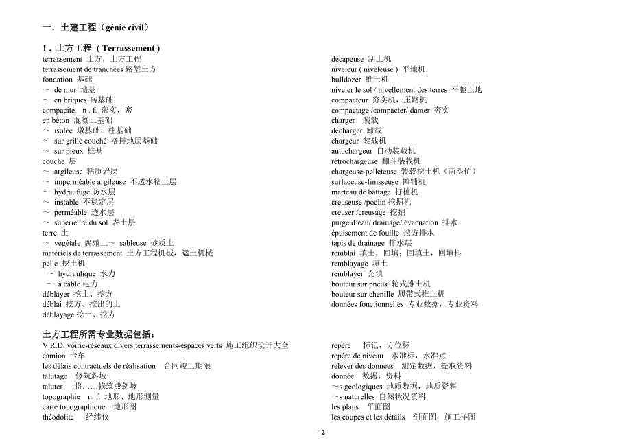 建筑工程常用词汇汇编.doc_第2页