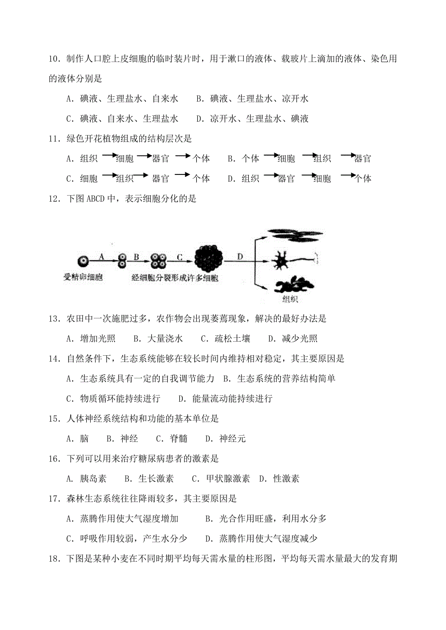 江苏省南通市2020年会考真题生物试卷_第2页