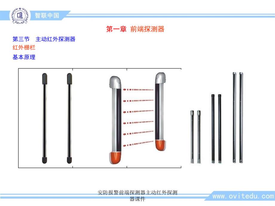 安防报警前端探测器主动红外探测器课件_第3页