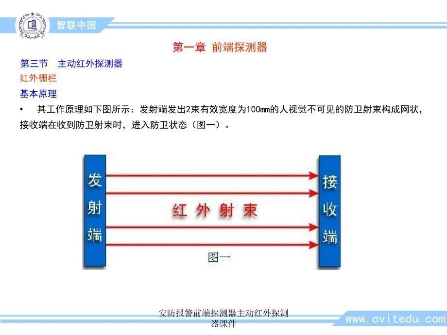 安防报警前端探测器主动红外探测器课件_第5页