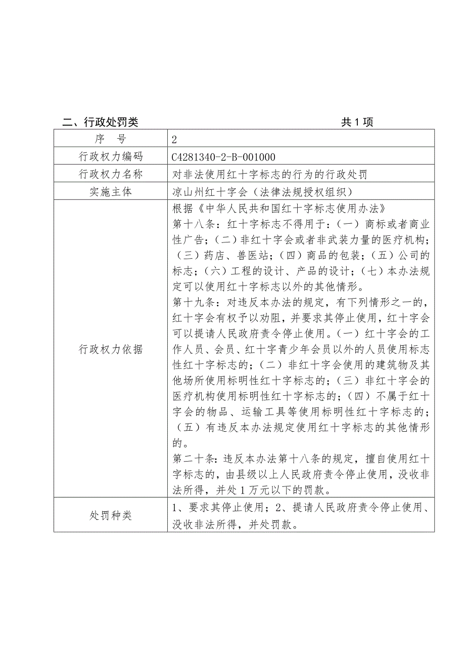 附件二.凉山彝族自治州红十字会行政权力事项及其流程图中国凉山_第3页