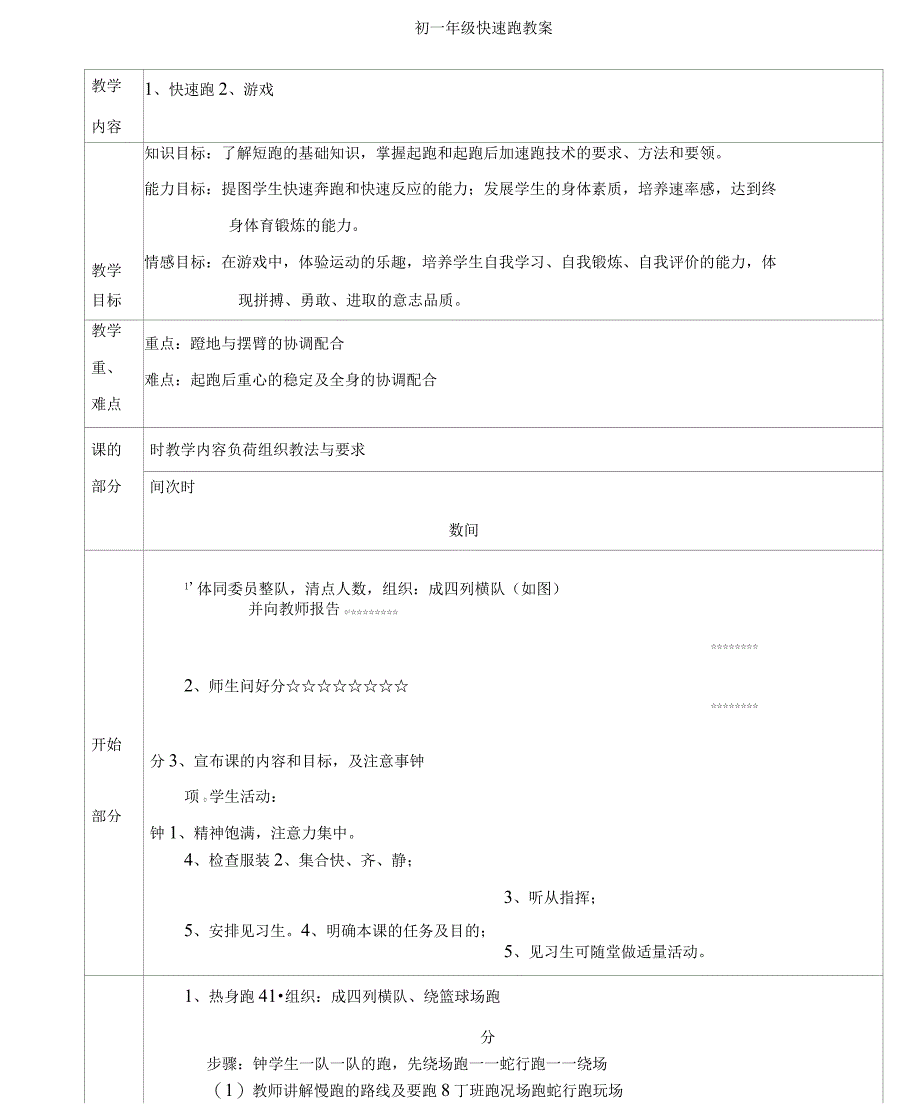 初一年级快速跑教案_第1页