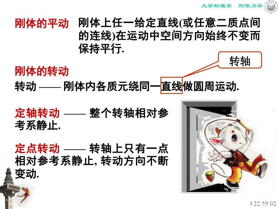 大学物理刚体力学基础模版课件_第3页