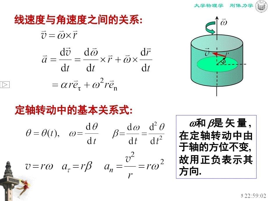 大学物理刚体力学基础模版课件_第5页