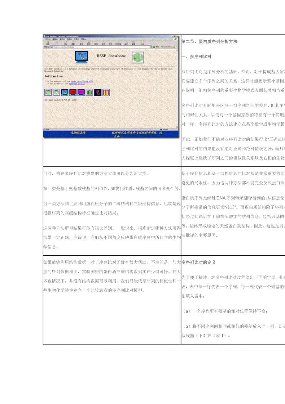 蛋白质数据库介绍_第5页