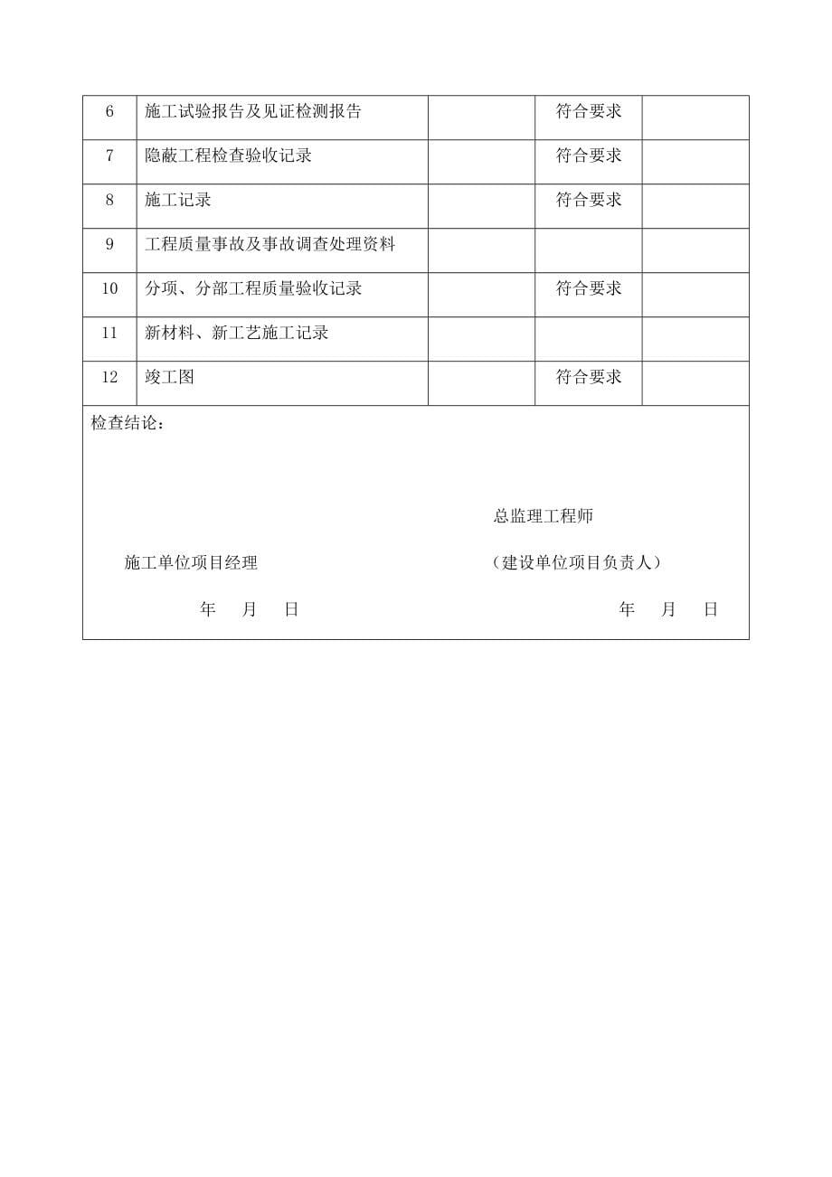 竣工验收用表培训资料_第5页