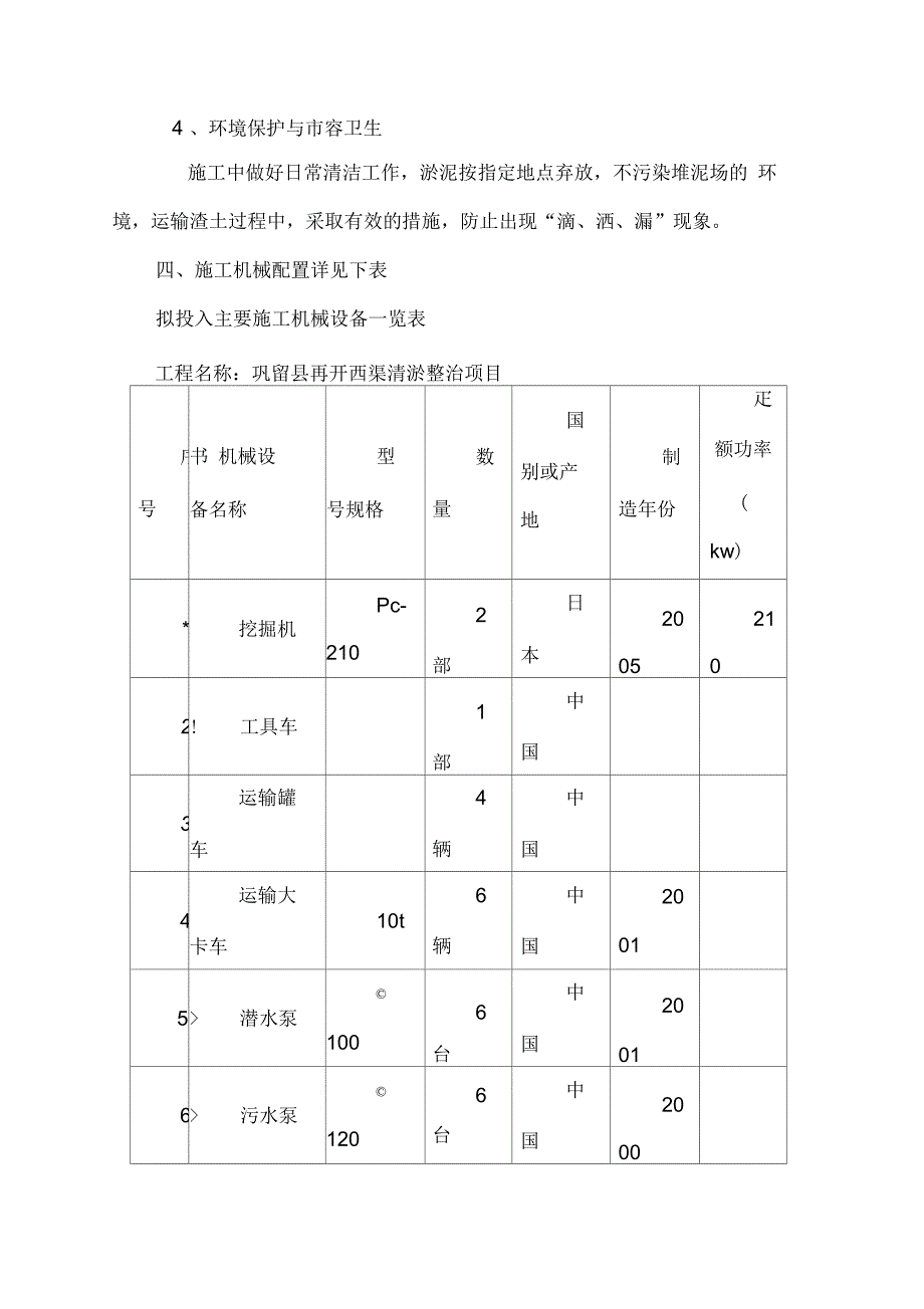 河道清淤治理_第4页