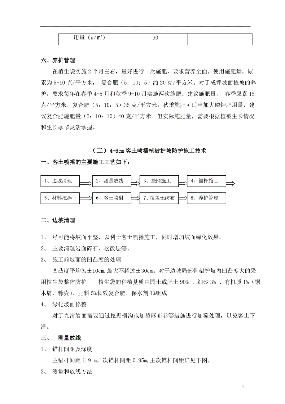 上边坡绿化工程施工组织设计_第4页