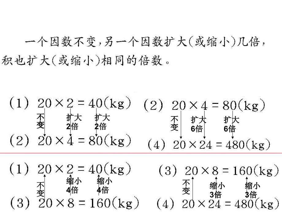 266—郭韦燕探索规律_第4页