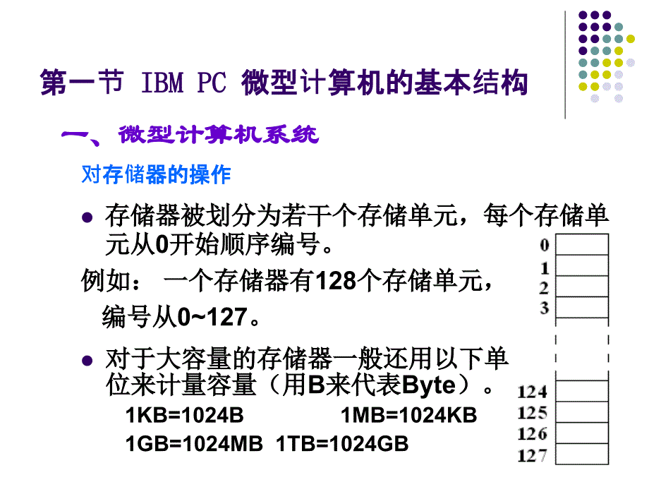 IBMPC微型计算机PPT课件_第4页