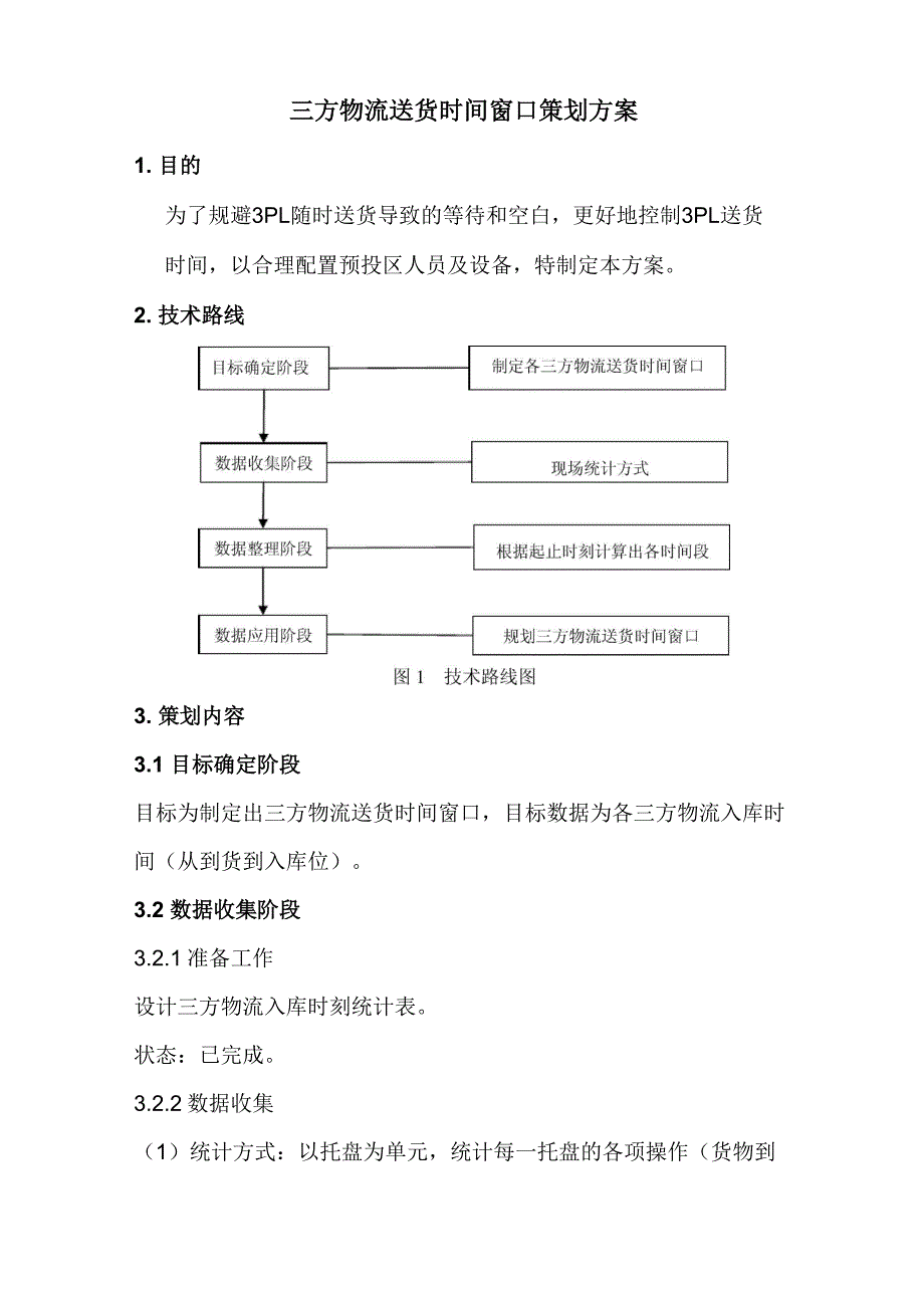 三方物流送货时间窗口策划方案_第1页