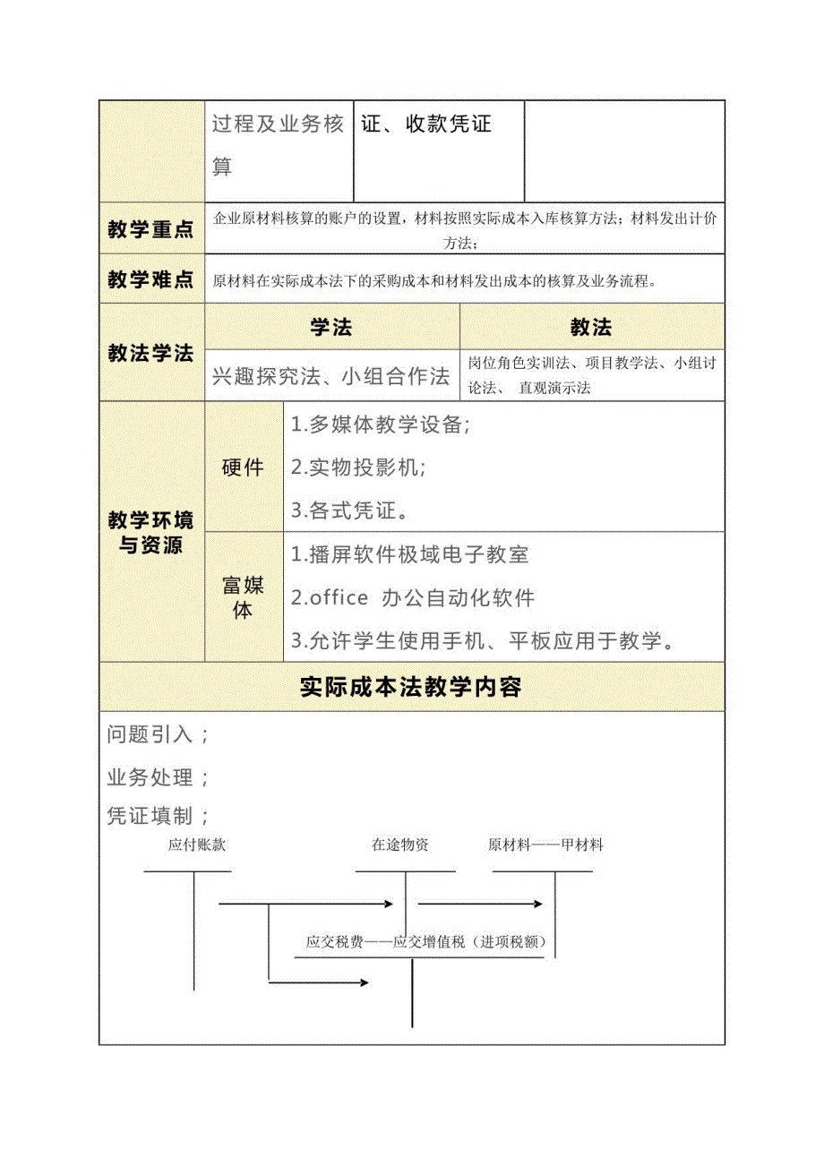 机工社会计分岗位模拟实训教案03_第2页