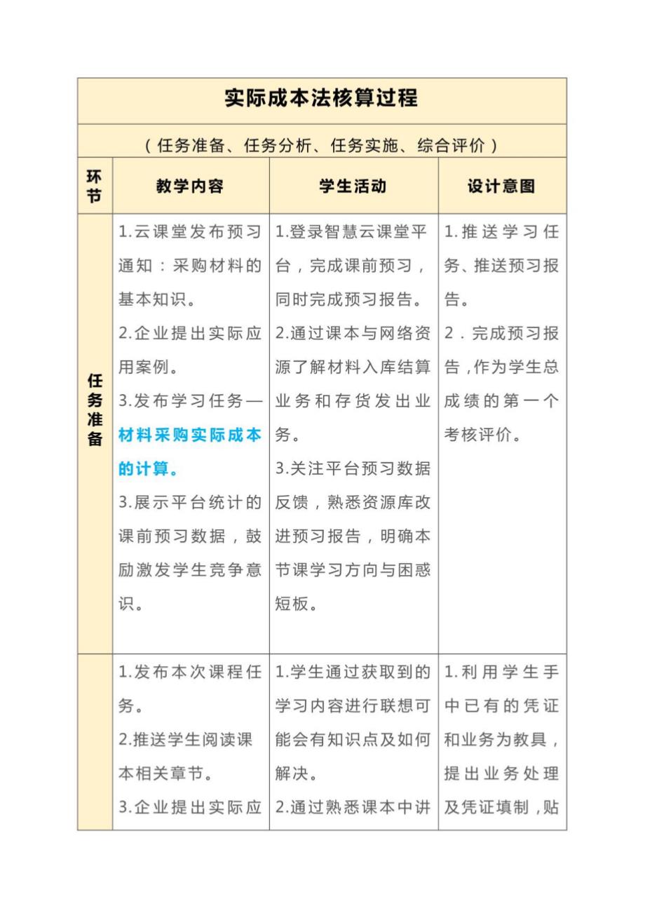 机工社会计分岗位模拟实训教案03_第3页