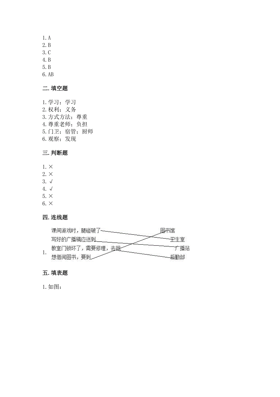 2022部编版三年级上册道德与法治期中测试卷含答案(夺分金卷).docx_第5页